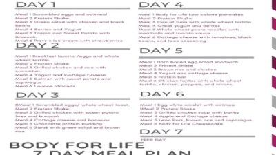 Download Your Printable Low Cholesterol Food List PDF Now!
