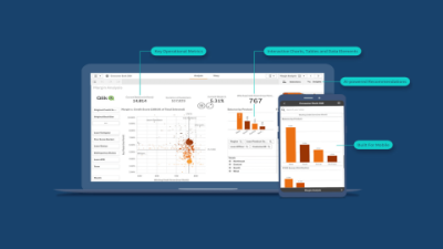 Ultimate Review Sheets: Boost Website Quality Fast