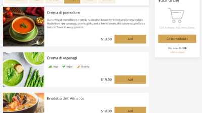Simple Categories for Ranking Food: Easy Guide