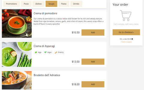 Simple Categories for Ranking Food: Easy Guide