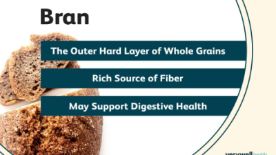 Is Cream of Wheat Good for Cholesterol? What Science Says