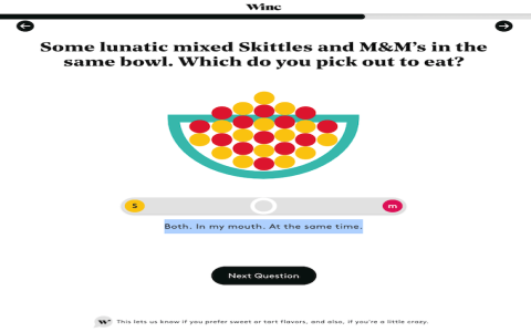 Real Reviews on Winc: Is It Worth Your Money?