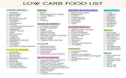 Download Your Free Low Carb Vegetarian Diet Plan PDF Now