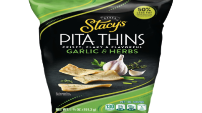 Are Pita Chips Good for Diabetics? What You Need to Know