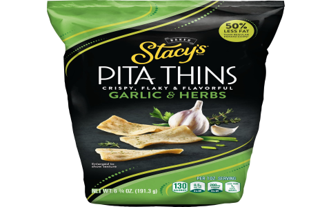 Are Pita Chips Good for Diabetics? What You Need to Know