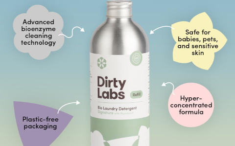 Honest Dirty Labs Review: $20 Detergent Worth It?