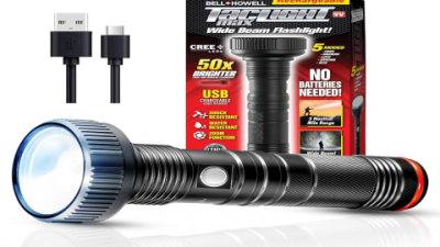 Best LED Torch Review 2025: Top 10 Picks Tested