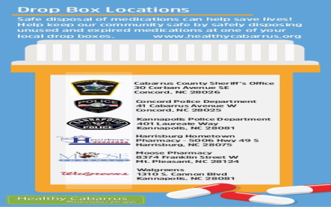 How to Dispose of Expired Canned Goods Safely & Easily