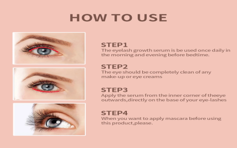 Transform Your Lashes Fast With Lash Essence Serum