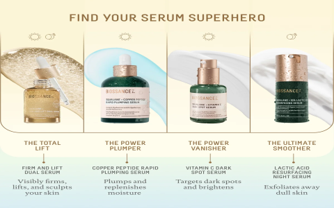 Unlock Youthful Skin: Anti-Aging Power of clarins new double serum With Turmeric and Peptides