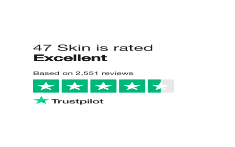 47 Skin Serum Kills 99.9% Acne Bacteria - See How