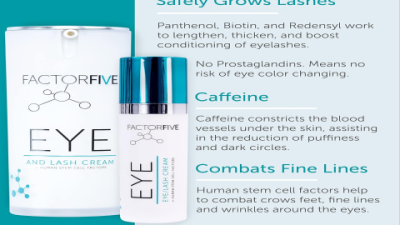 FactorFive Serum: 5-in-1 Stem-Cell Fix for Wrinkles