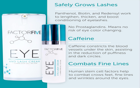 FactorFive Serum: 5-in-1 Stem-Cell Fix for Wrinkles