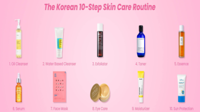 Korean Beauty Secret: Glass Skin Snail Serum Anti-Aging