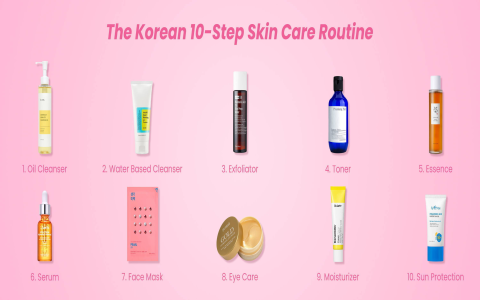 Korean Beauty Secret: Glass Skin Snail Serum Anti-Aging