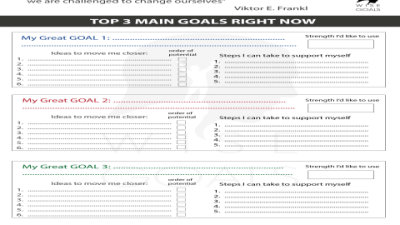 7 Habits Ultimate Activity Guide PDF – Your Success Toolkit