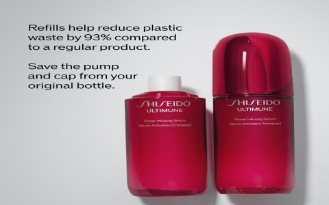 Future Serum: Revolutionary Anti-Aging Results in 2025