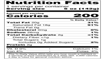 Fage Lactose Free Yogurt Nutrition & High Protein Facts
