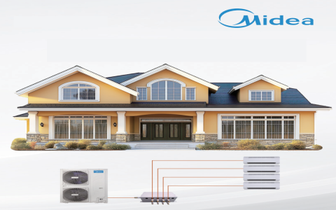 Midea Mini Split Review: Is It the Best Choice in 2025?