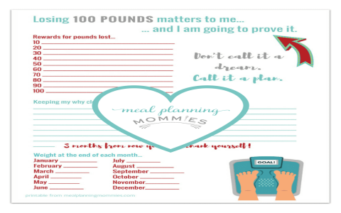 Free Printable Weight Loss Tracker with Meal Planner & Progress Log