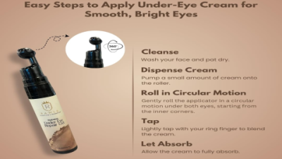 Eye Cream vs Serum: Wrinkles and Hydration Essentials Revealed