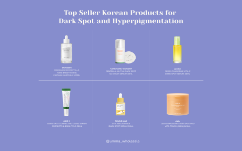 Korean Tranexamic Acid Serum: Brighten & Fade Dark Spots Fast