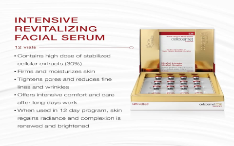 CellCosmet Serum Review: Does It Really Work?