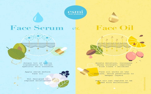 Hair Oil vs Serum: Which One Actually Works Better?