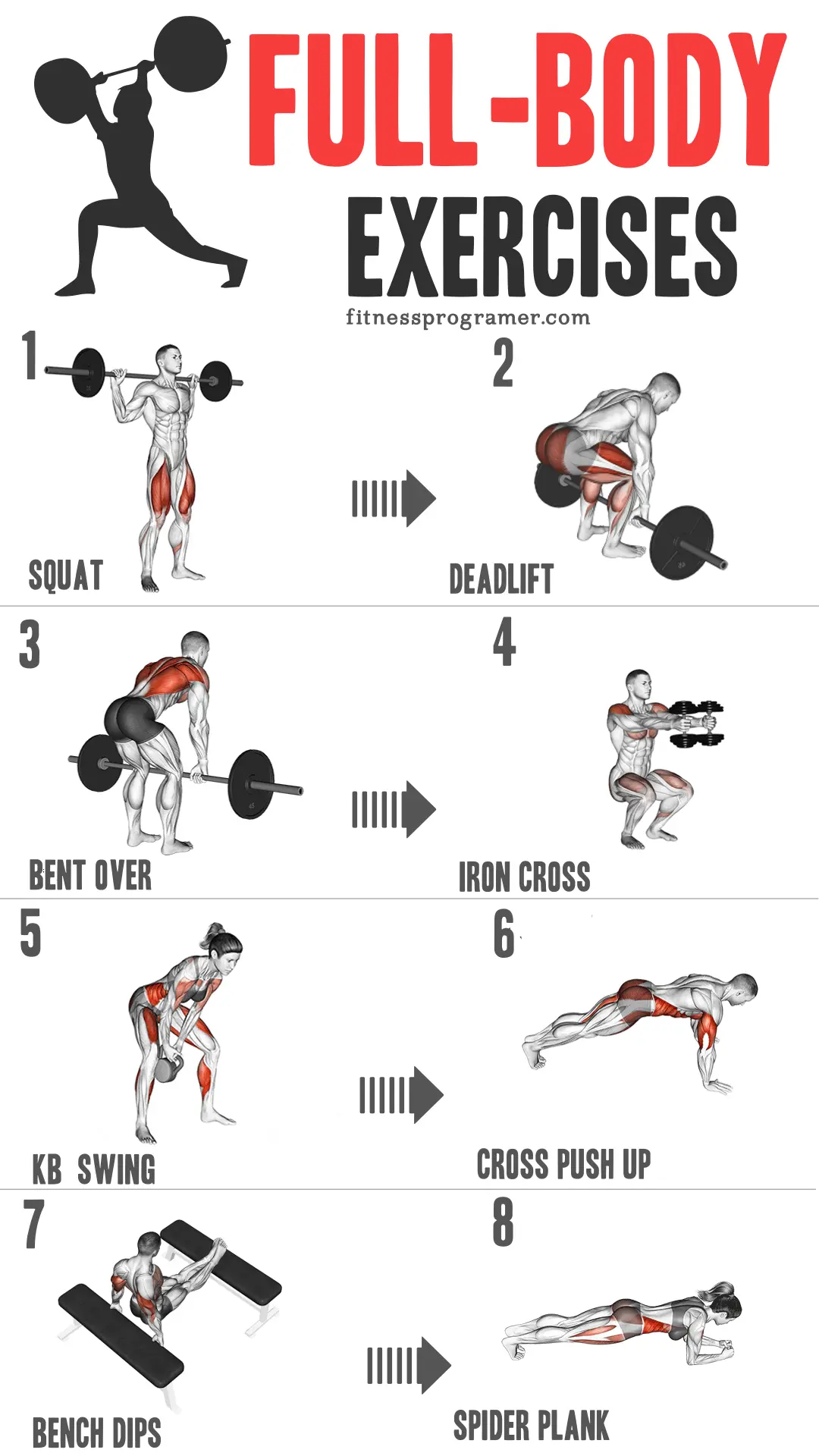 Cross Body Exercises: Top Moves for Full-Body Strength