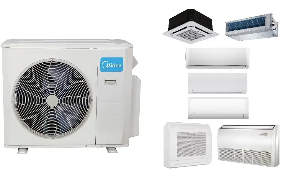 Midea Mini Split Review: Is It the Best Choice in 2025?