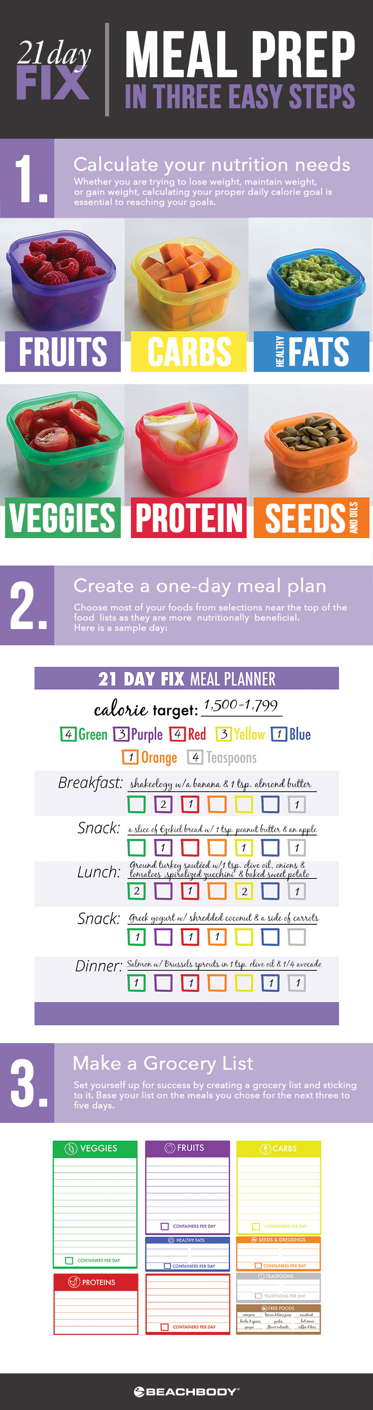 Lose Weight Fast with This 21 Day Fix Meal Plan 1200 Calories: Your Ultimate Guide