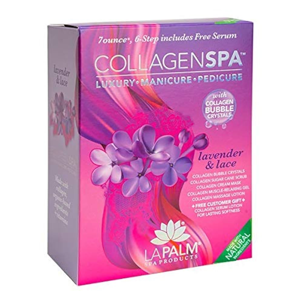 Best Collagen Spa Serum Lotion for Youthful Skin