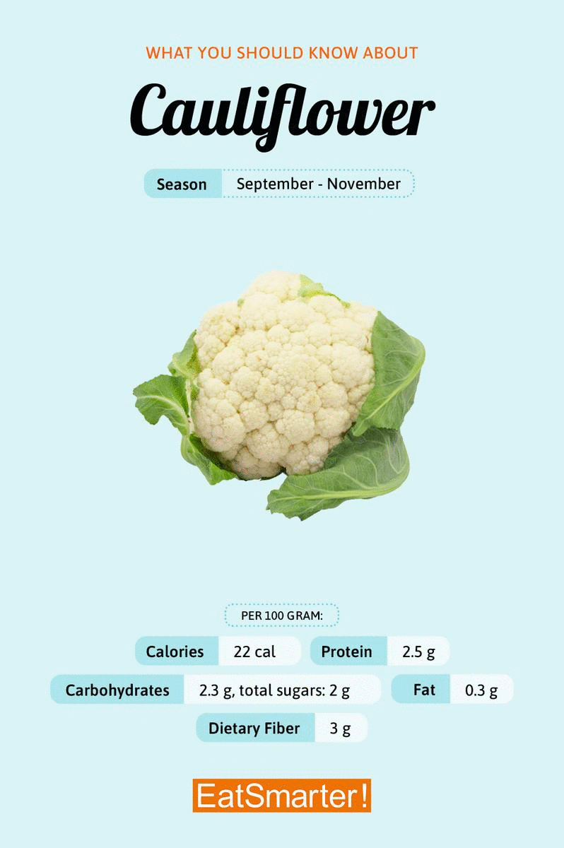 How Many Calories Are in Steamed Cauliflower? Find Out Now!