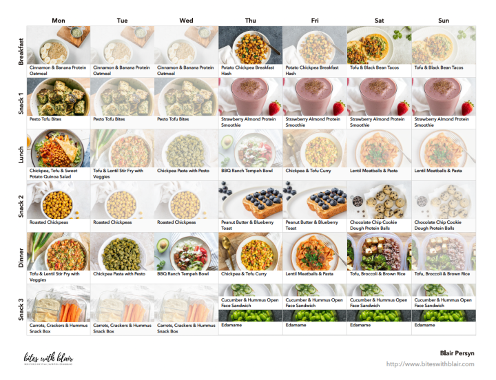 Download Your Free High Protein Vegetarian Diet Plan PDF