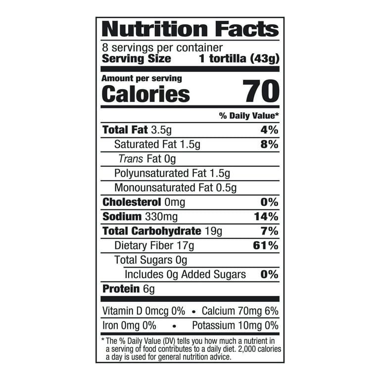 Calories in Carb Balance Tortilla: What You Need to Know