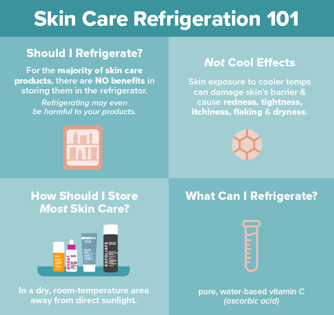 Can I Put Niacinamide Serum in the Fridge? Experts Say