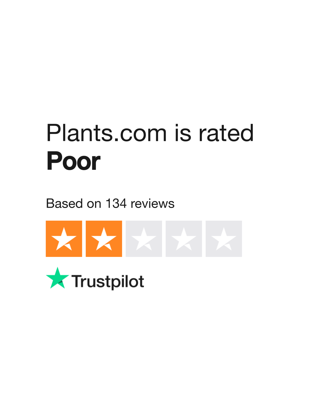 Plants Com Reviews: Real Customer Experiences Revealed