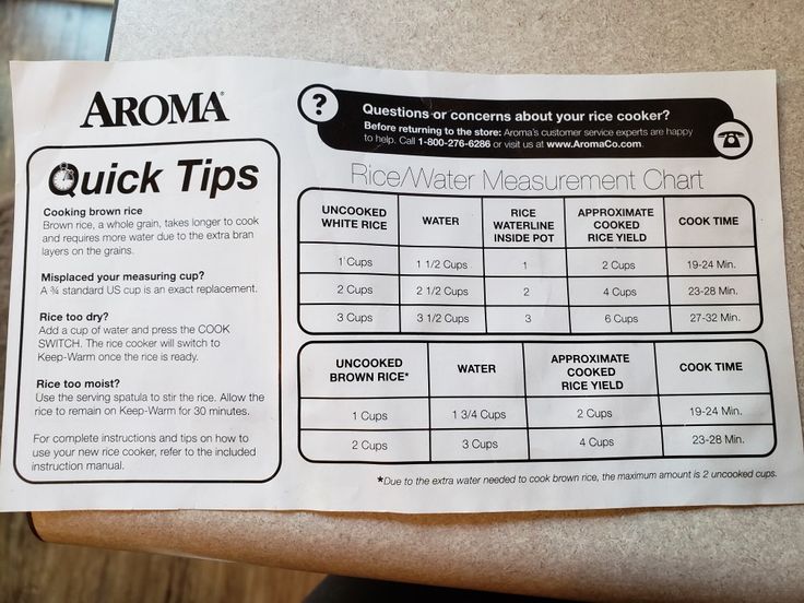Aroma Rice Cooker Brown Rice Instructions: Perfect Cooking Tips & Water Ratios