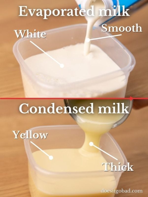 How Long Is Evaporated Milk Good After the Expiration Date? Shelf Life & Storage Tips Revealed