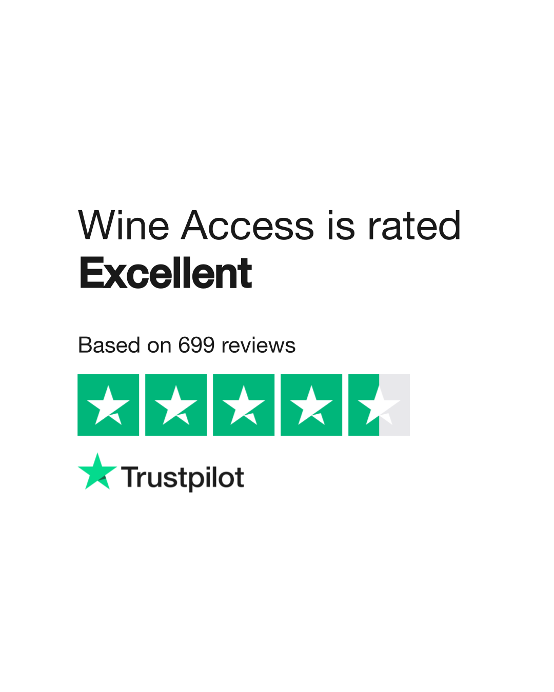 Wine Access Reviews: What Customers Really Say