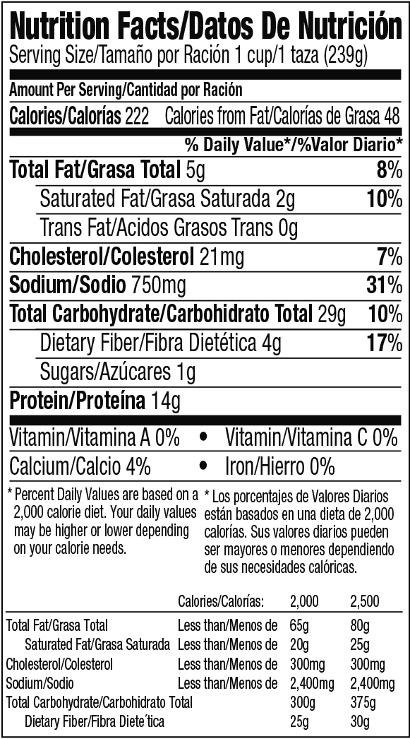 How Many Calories in a Bowl of Pozole? Nutrition Facts & Serving Size Explained