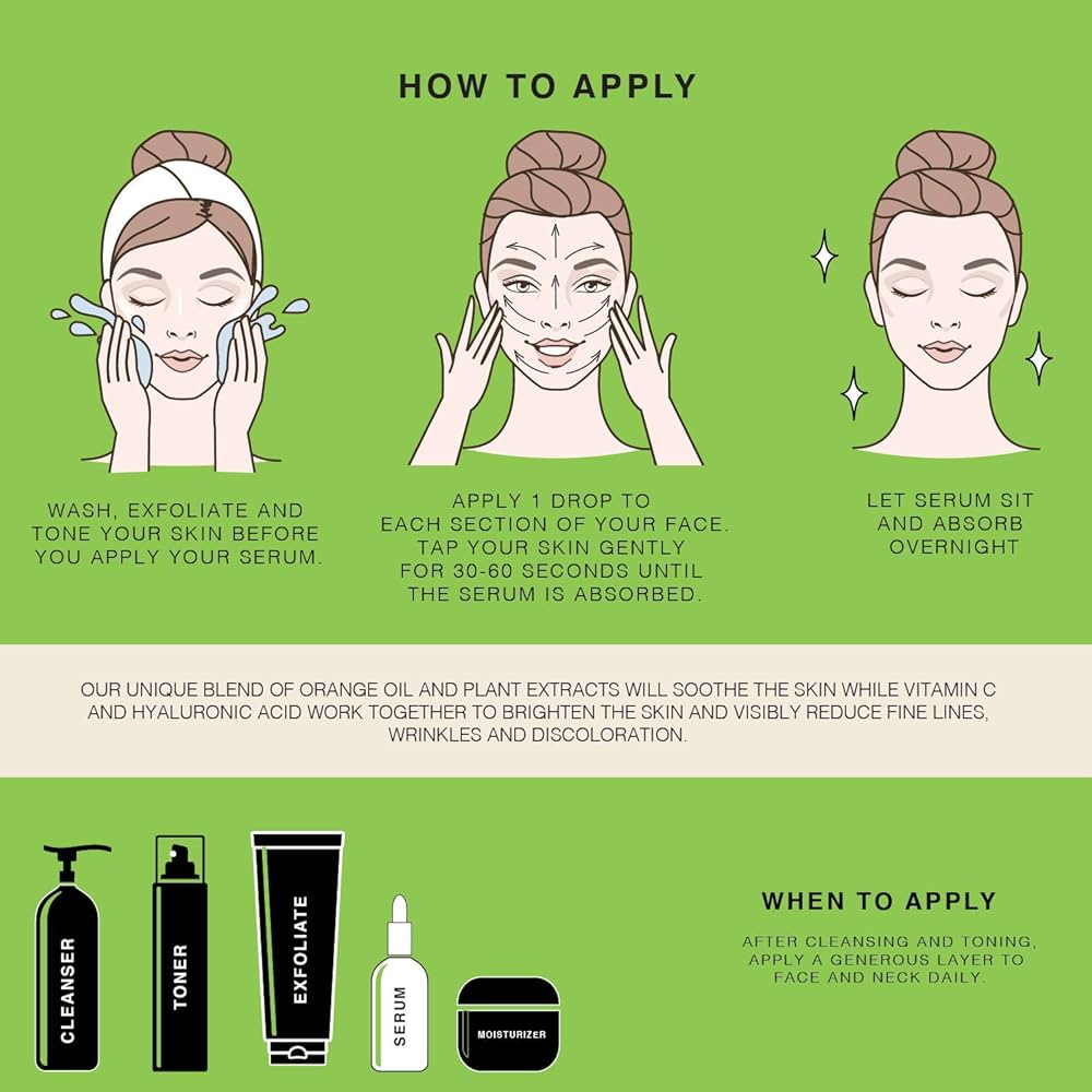 How Long to Let Serum Sit Before Moisturizer? (30-60 Sec)