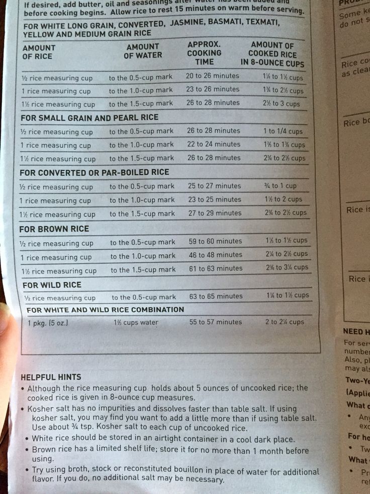 Black & Decker Rice Cooker Directions: Easy Step-by-Step Guide