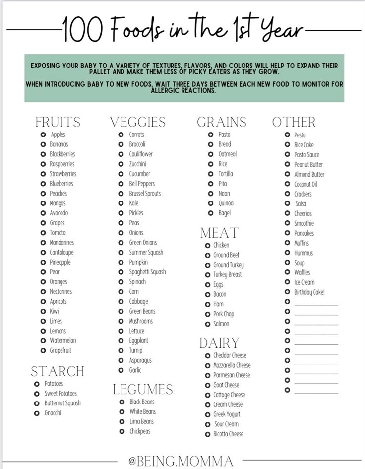 100 Foods Before 1 Printable Free PDF – Easy Baby Guide!
