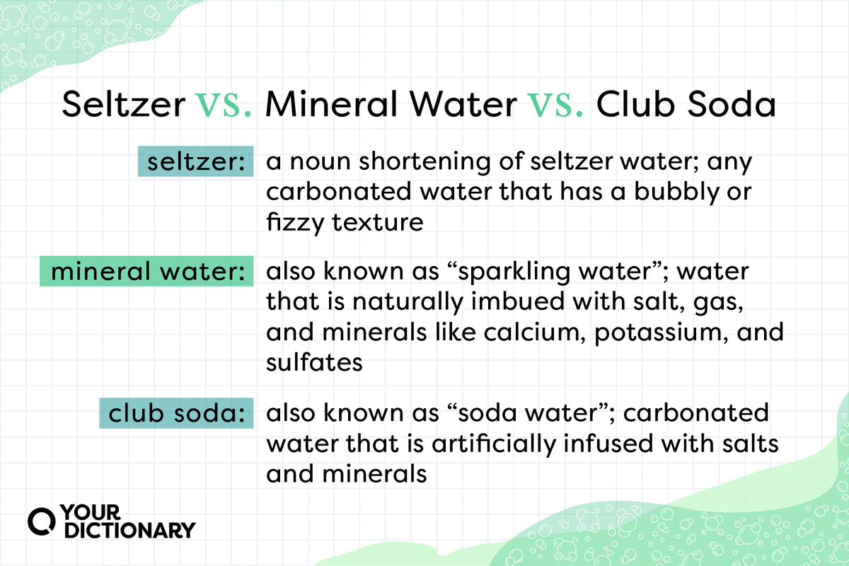 What's the Difference Between Soda Water and Mineral Water?