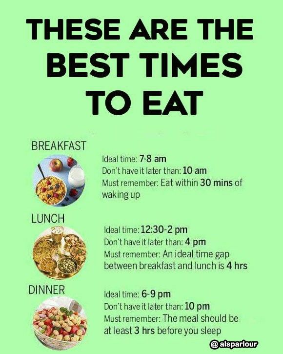 Best Meal to Skip for Weight Loss: Breakfast, Lunch or Dinner?