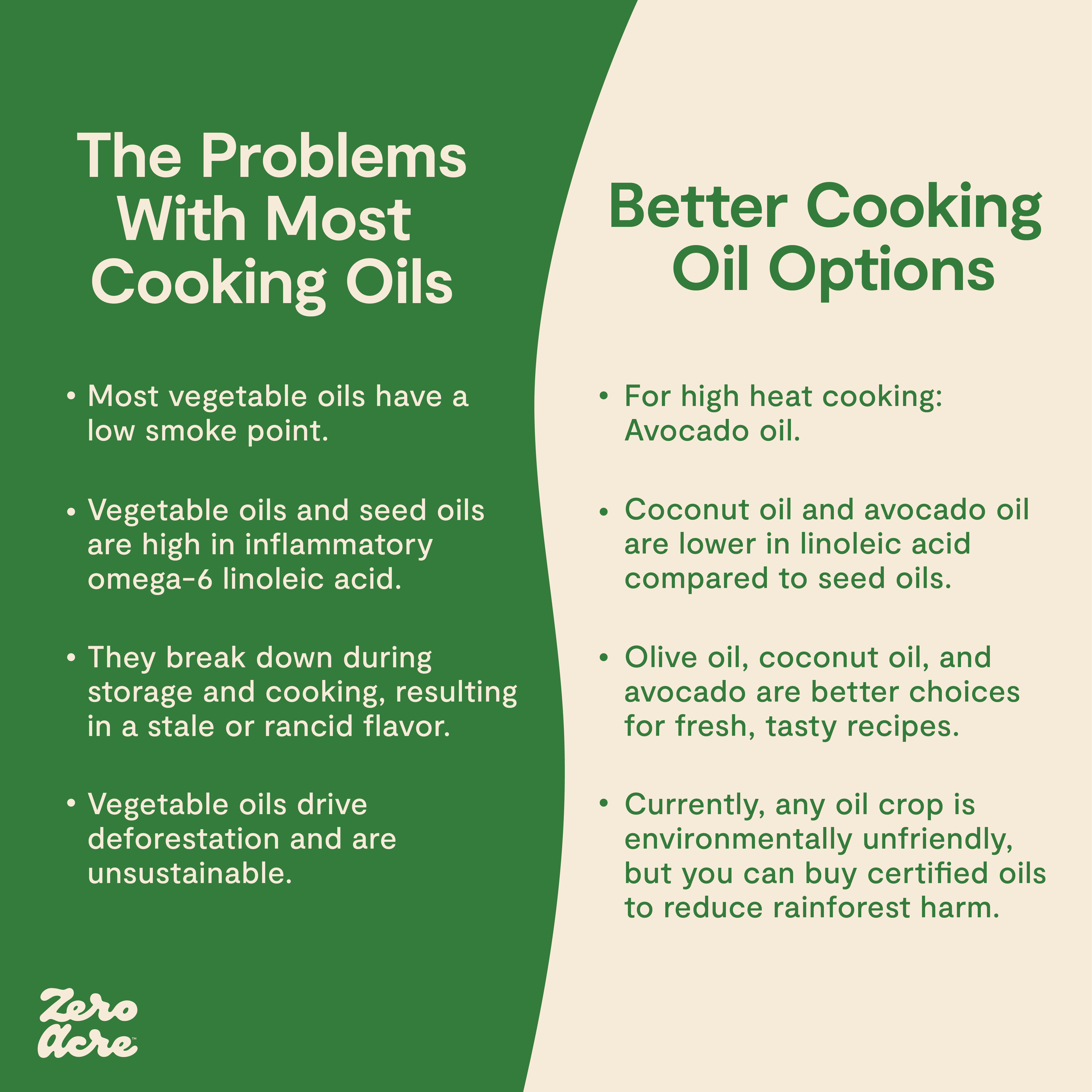 Can I Substitute Canola Oil for Coconut Oil? Top Tips!
