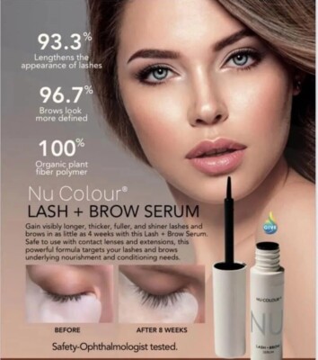 Nu Lash Serum: Get Fuller, Thicker Lashes in 4 Weeks