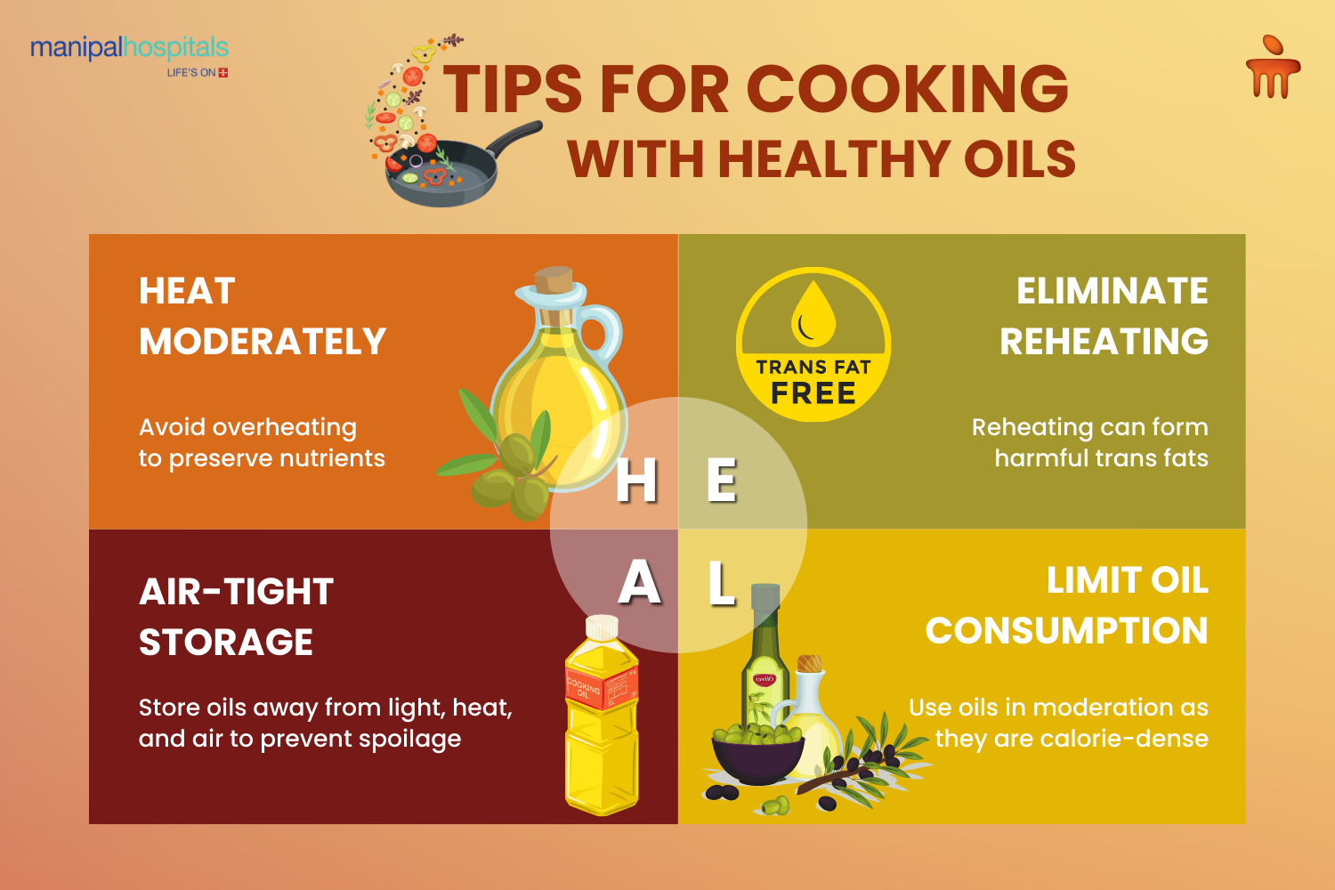 Best Substitute for Canola Oil for Frying: Top Healthy Oils