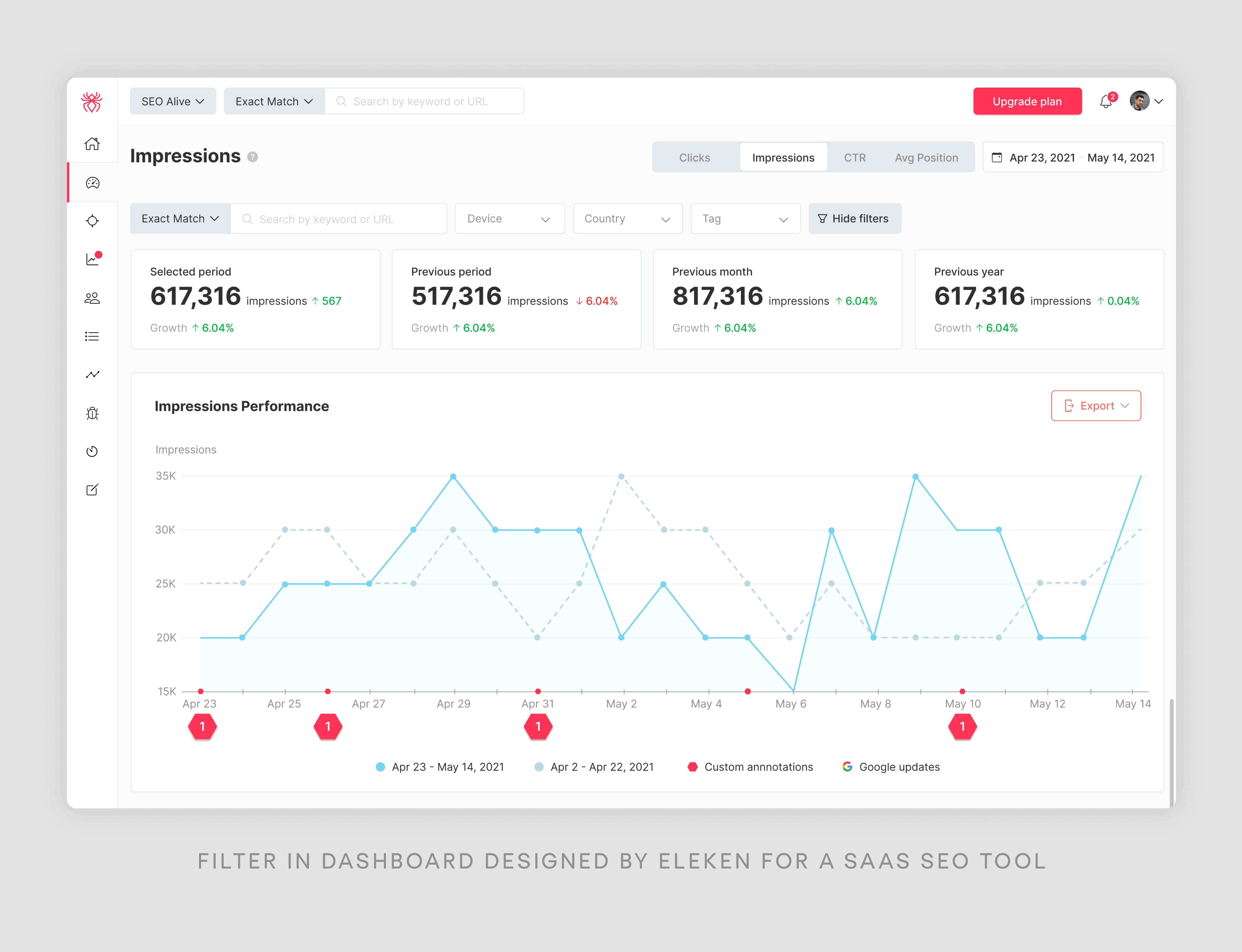 Filterize Review: Benefits, Features & User Experience Insights